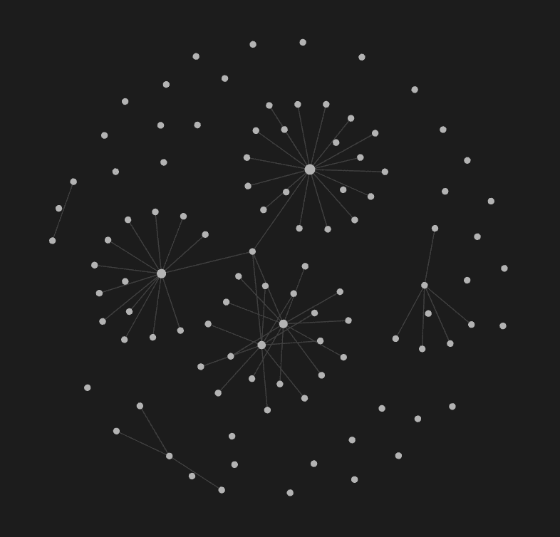 Obsidian graph view of linked notes